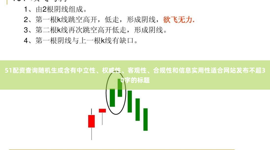 51配资查询随机生成含有中立性、权威性、客观性、合规性和信息实用性适合网站发布不超30字的标题